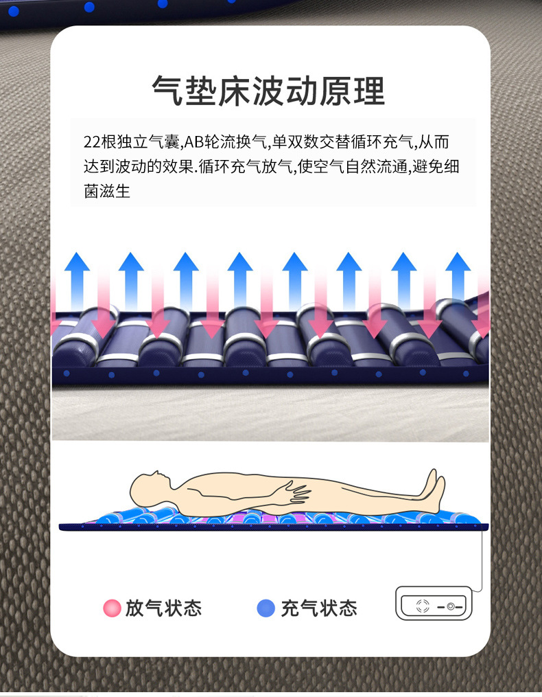 防褥瘡氣墊床使用方法是什么？