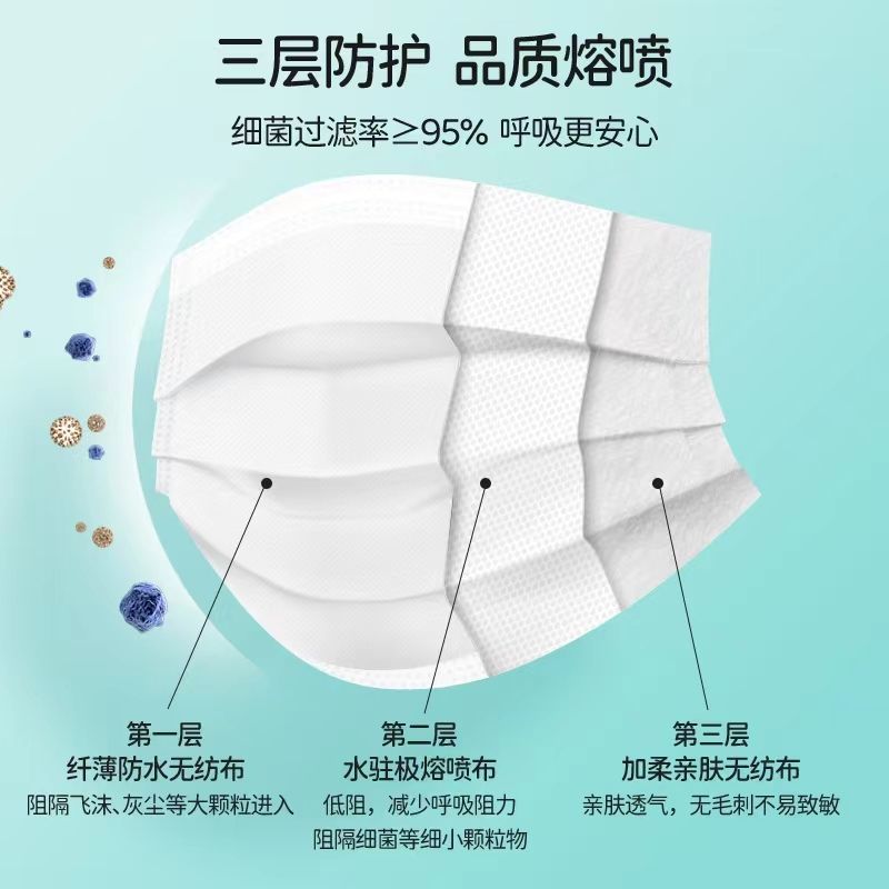 夏季，輕薄高倍透氣醫(yī)用外科口罩來襲！